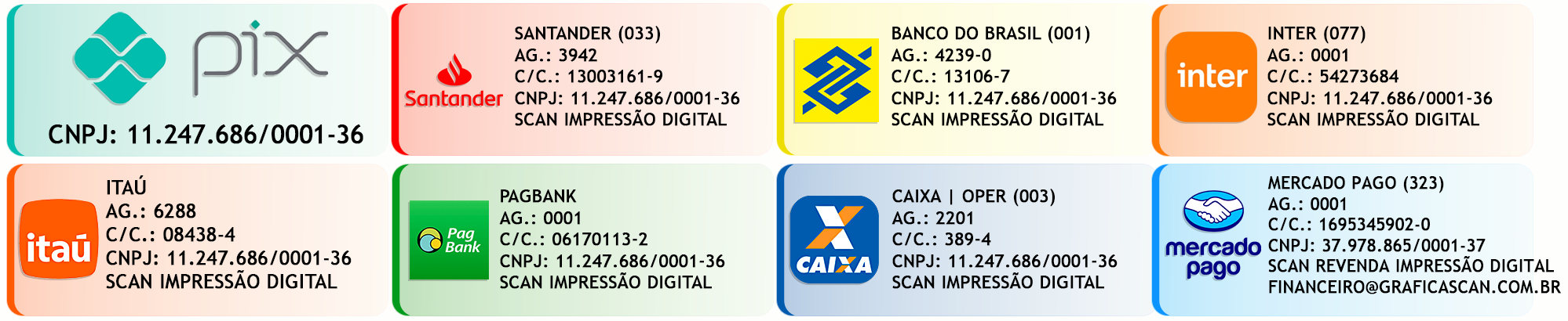 Scan Revenda de Impressão Digital
