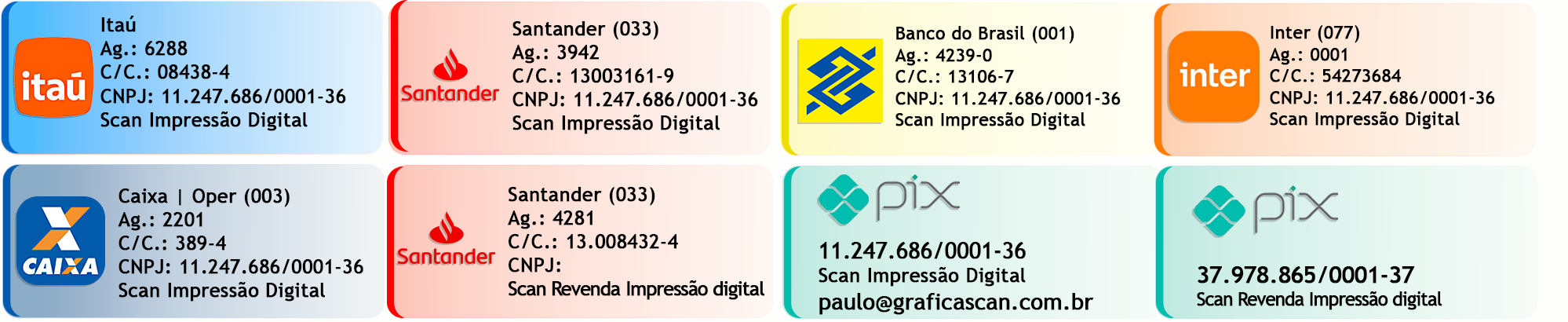 Scan Revenda de Impressão Digital